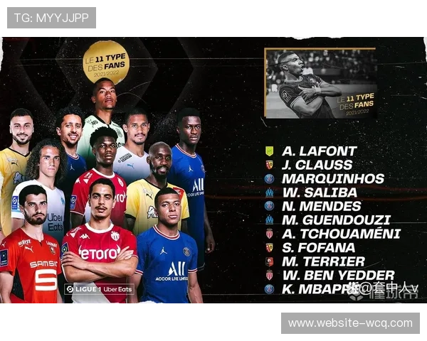 法甲半程球迷调查:满意度与期待分析