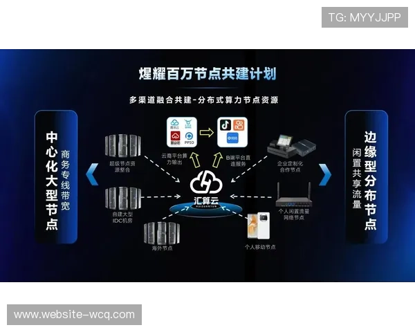 分发网络边缘节点的算力升级 显著改善了多端信号协作链在大规模并发下的画质